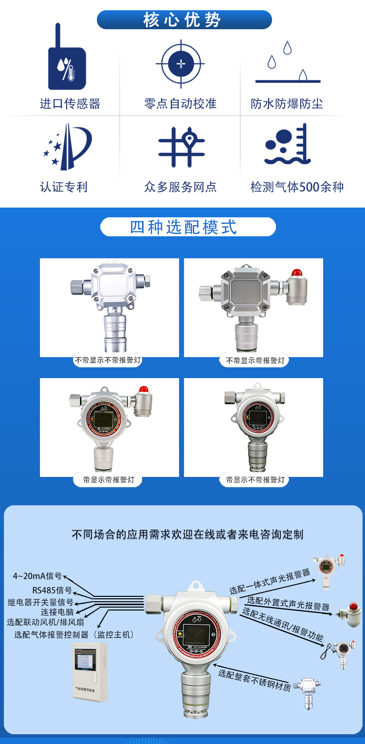 吸收塔有毒气体检测仪