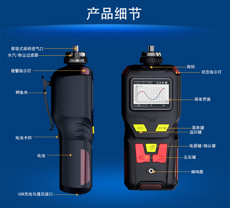 手持式泵吸型四合一多参数气体报警仪 暗涵清淤气体检测仪