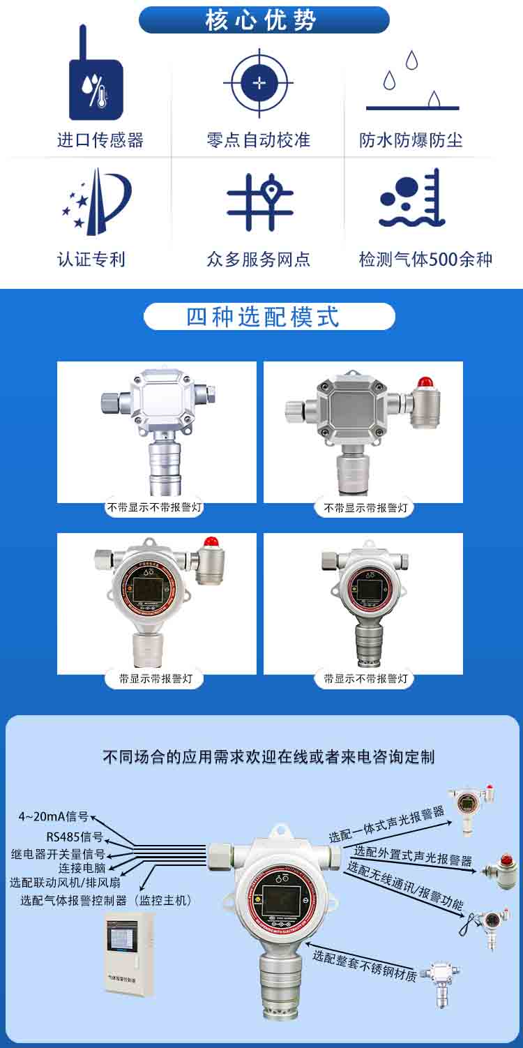 固定式氮氧化物气体检测报警仪ERUN-PG51N4