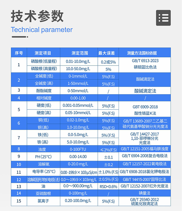 市政供暖热水锅炉水质分析测定仪器技术参数