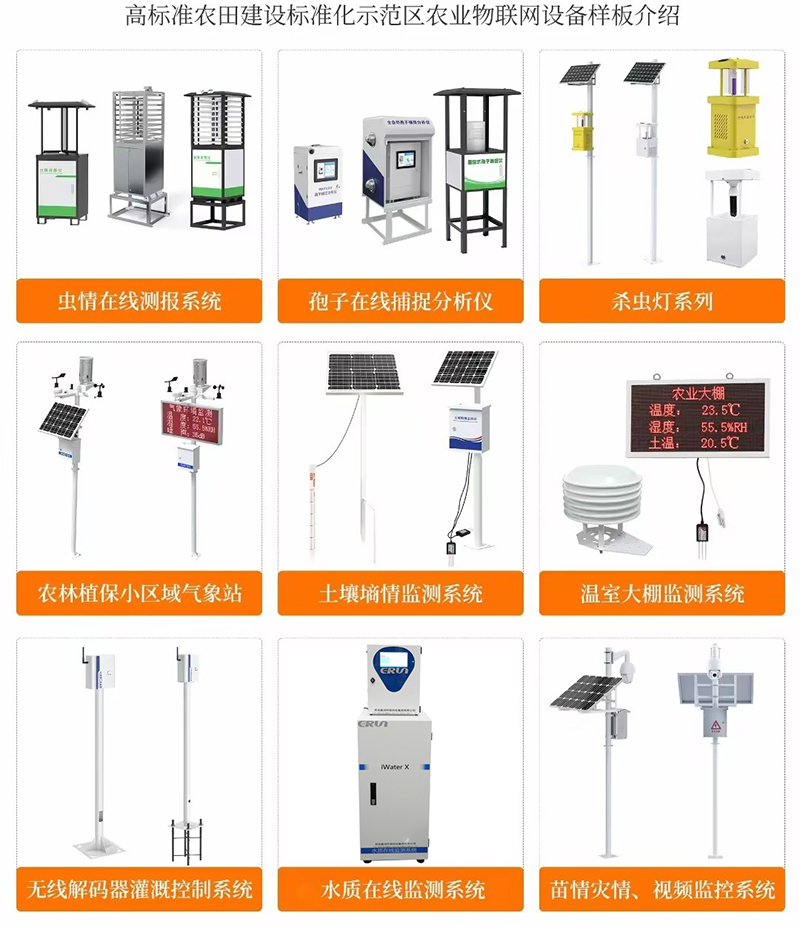 星空体育中国官方网站集团研发的ERUN系列智慧农业高标准农田灌溉用水水质在线分析仪
