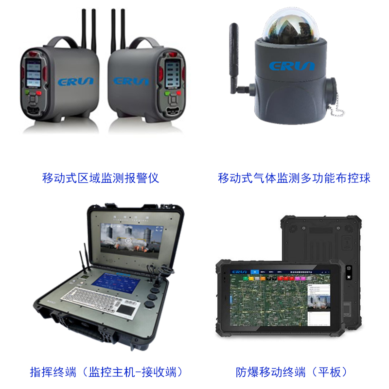 视频监控功能和气体检测功能一体机